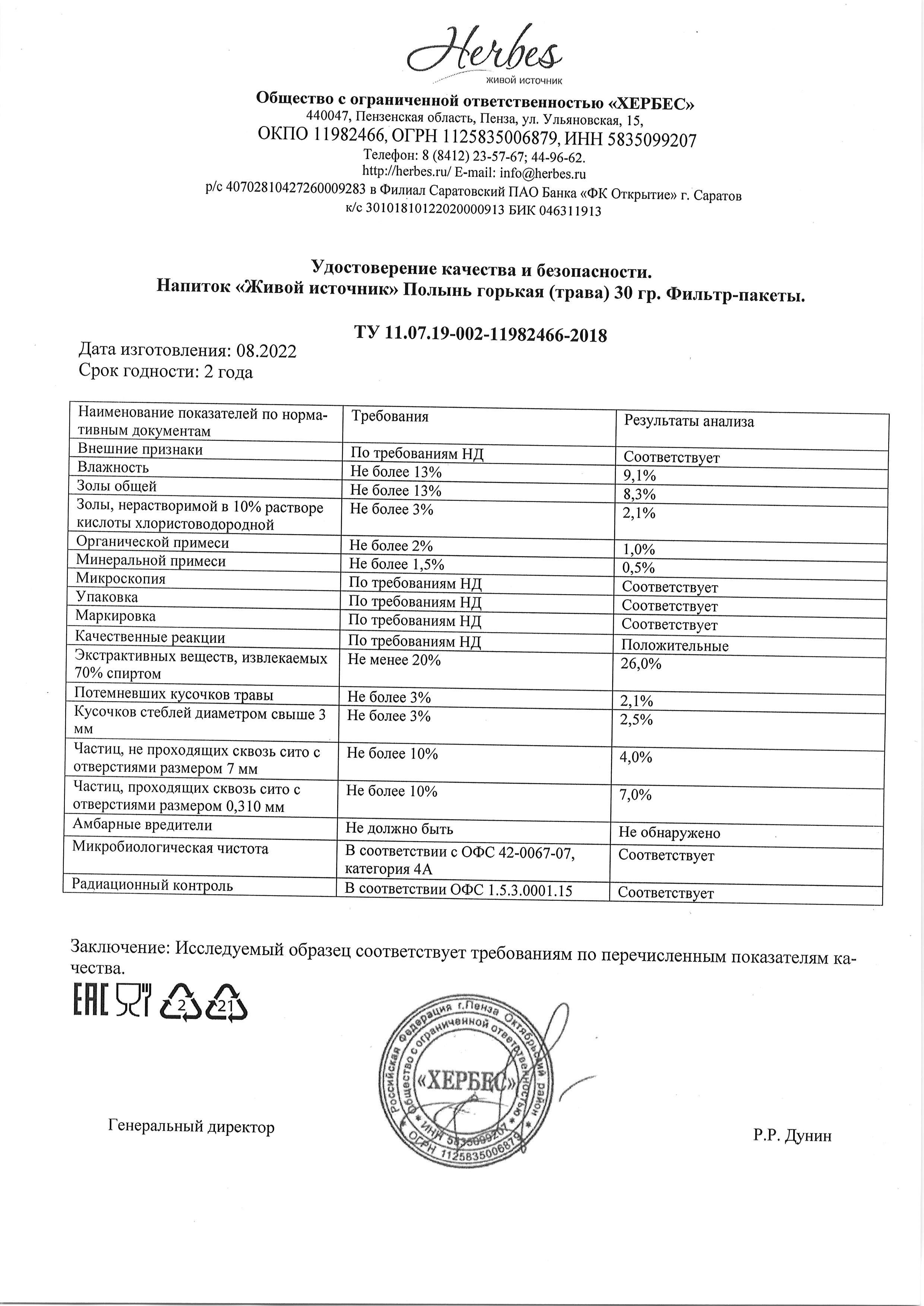 Паспорт №082022